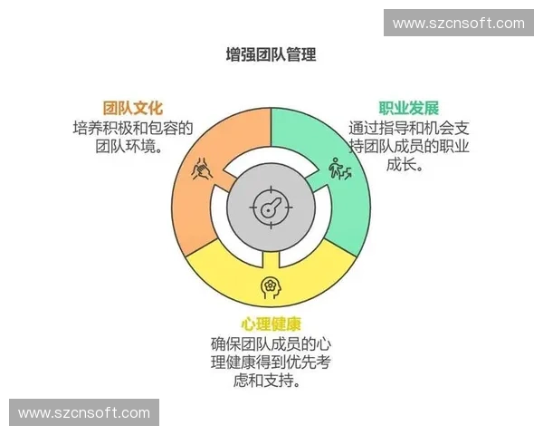 高效运动团队管理策略与成员协作激励方法探索